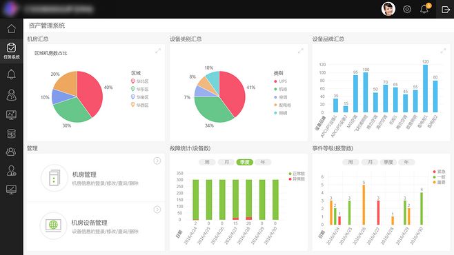 某系统项目-资产管理系统