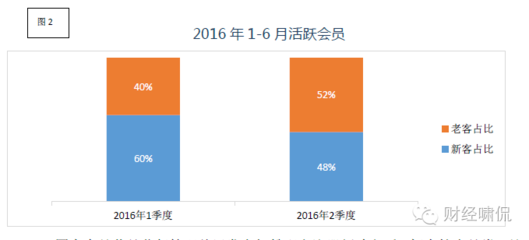 贝因美再遭深交所询问|递延所得税资产飙升100%